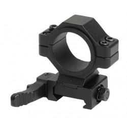 Konus Snelmontage Set Laag